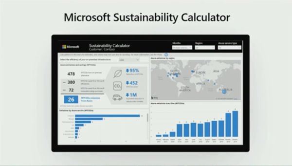 Sustainability calculator